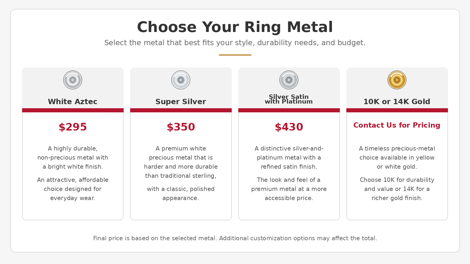 Class ring metal options and pricing